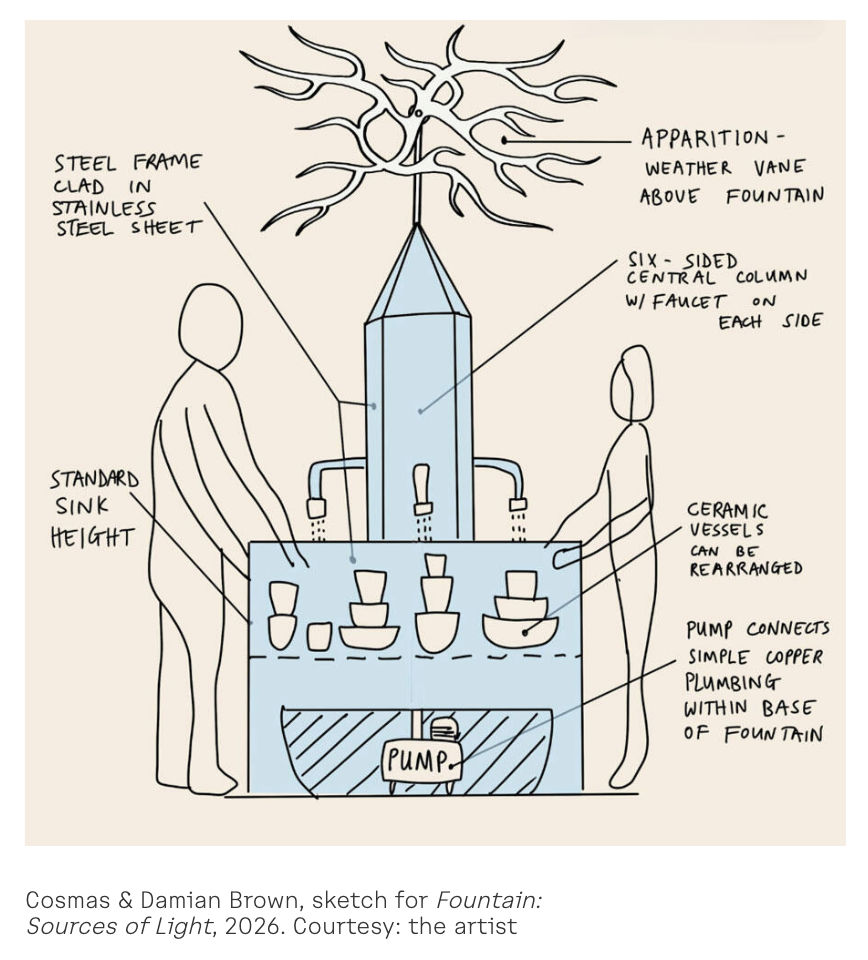 drawing of a fountaint