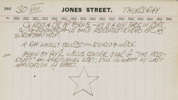 Detail from Robert Indiana's journal page for August 30, 1962 featuring commentary of the painting The President and a sketch of a star