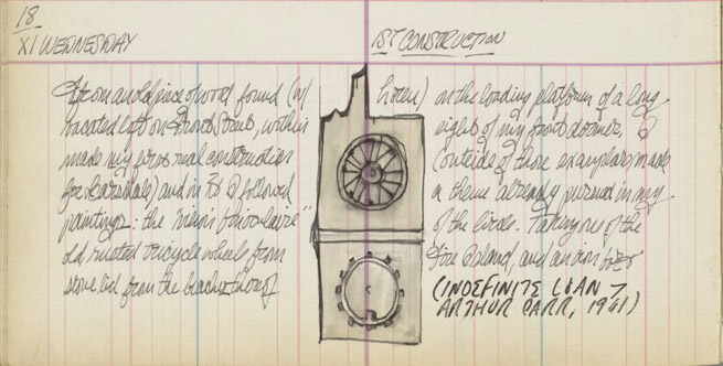 Robert Indiana's journal entry for November 18, 1959, featuring a sketch of Sun and Moon