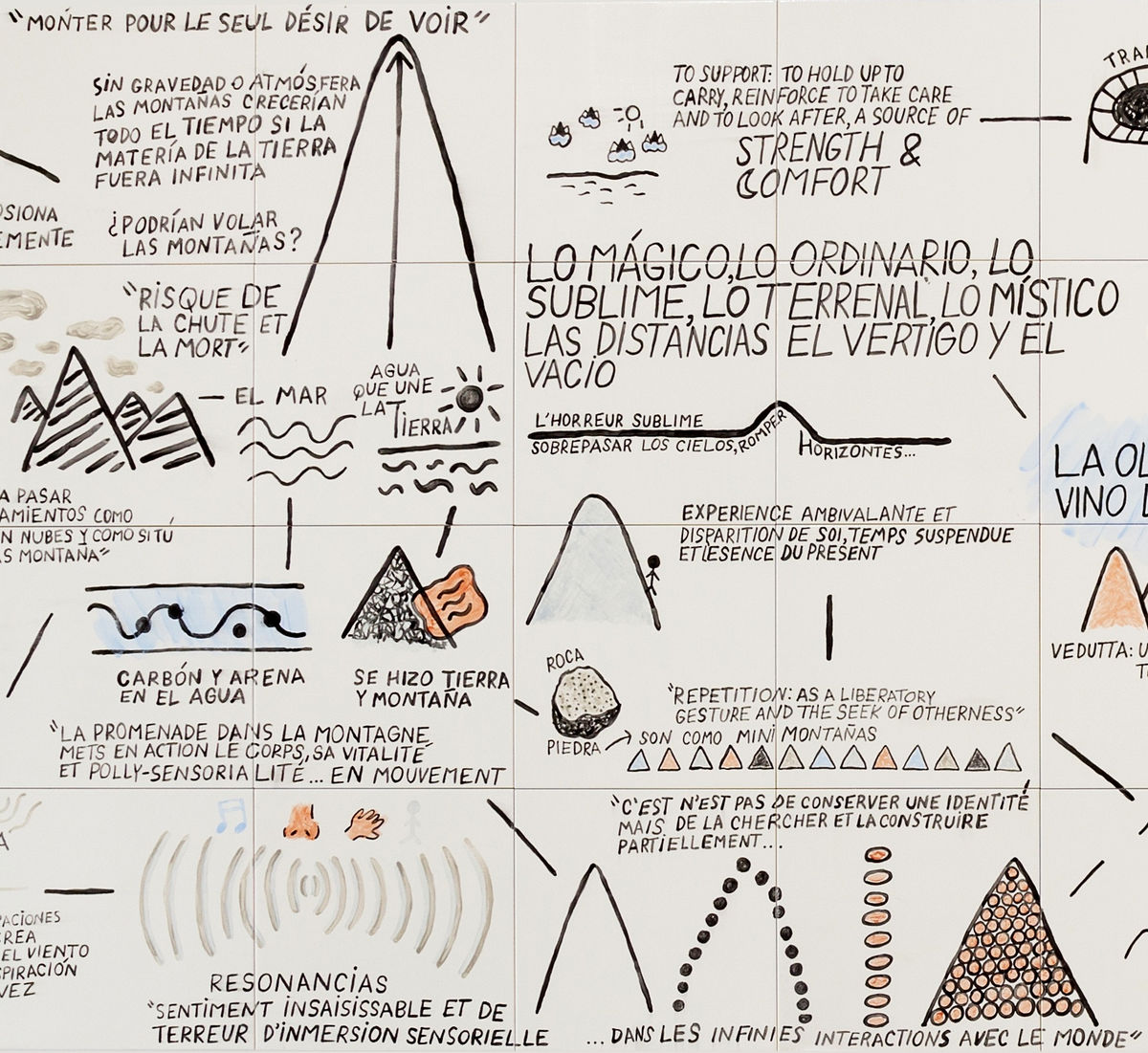 Image: Angyvir Padilla - UNE VUE QUE TOUT EMBRASSE - hand-painted ceramic tiles. 220 x 80 cm, single edition (detail)