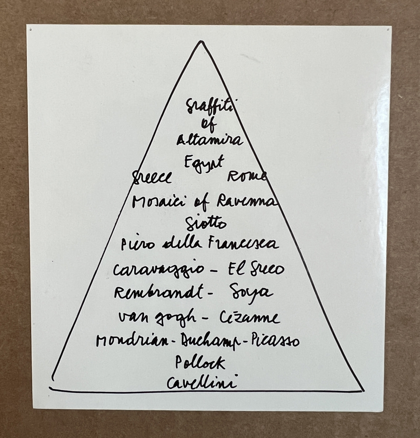 Guglielmo Achille Cavellini, Alternate Projects