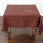 Renata Lucas, Os modos à mesa (mitológicas 3), 2020