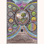 Suzanne Treister, Kabbalistic Futurism/Architectures/Museums/Museum of the Origins of Identity, 2022