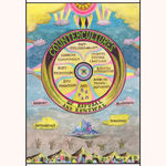 Suzanne Treister, Kabbalistic Futurism/Architectures/Museums/Museum of the Origins of Identity, 2022