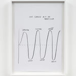 Christine Sun Kim, Now Your Turn, 2020