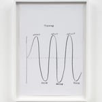 Christine Sun Kim, Now Your Turn, 2020