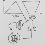 Niko Abramidis &NE, Scalable Fraud Company, 2020