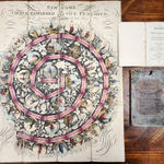 Newton's New Game of Virtue Rewarded and Vice Punished, for the Amusement of Both Sexes. Board, booklet, and slipcase