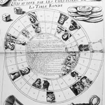 Le Noble Jeu de L'oie en France, de 1640 à 1950 / La Vie Quotidienne a Paris de 1820 à 1824 by Henry-René D'allemagne. Interior page, game illustration.