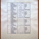 Thumbnail of additional image