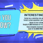 Image of 8x5 Campaign