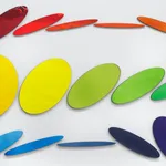 Image of The colour-current dilemma