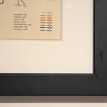 George Philip & Son Ltd., Canary Wharf, Rotherhithe & Deptford, 1898