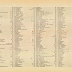 John Cary, A New Map of Yorkshire, 1808
