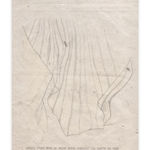 Nil Yalter, The AmbassaDRESS (Sefire), 1978