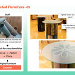 Thumbnail of additional image