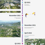 SKIN ORDER, THE END DESIGN / The Mainland