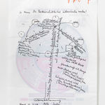 Joseph Beuys, Art = Capital, 1980