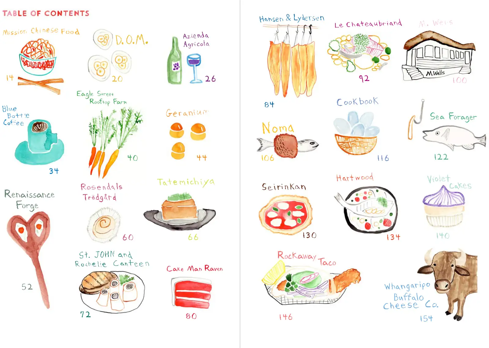 Table of Contents 1, 2012