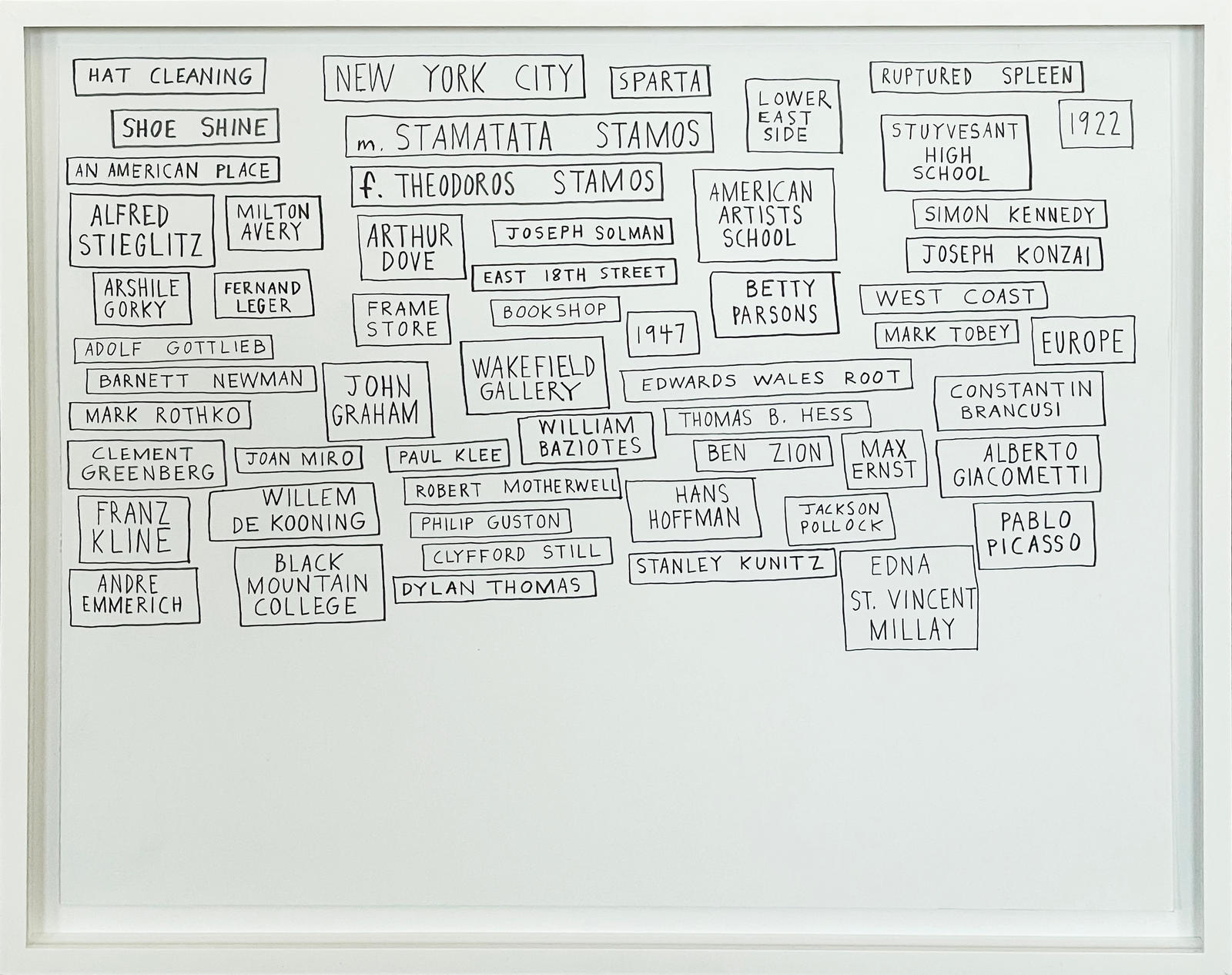 Theodoros Stamos Biography