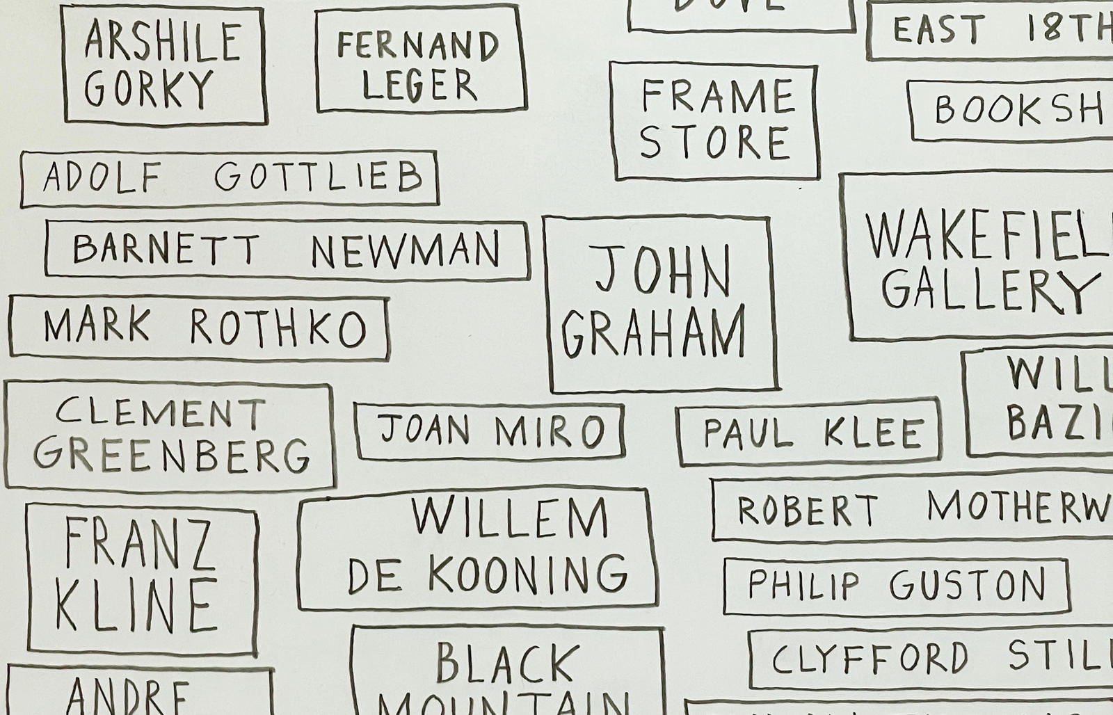 Theodoros Stamos Biography