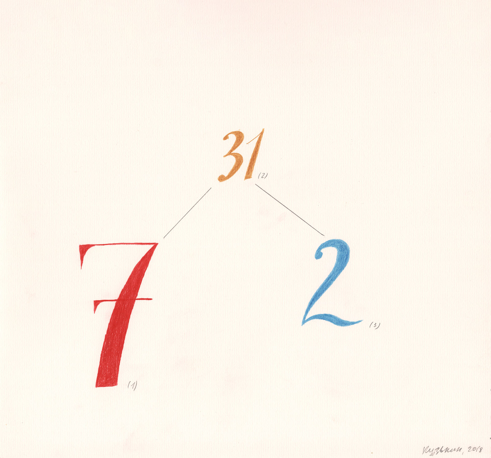 Андрей Кузькин, A Series of Numbers | Серия с цифрами, 2018