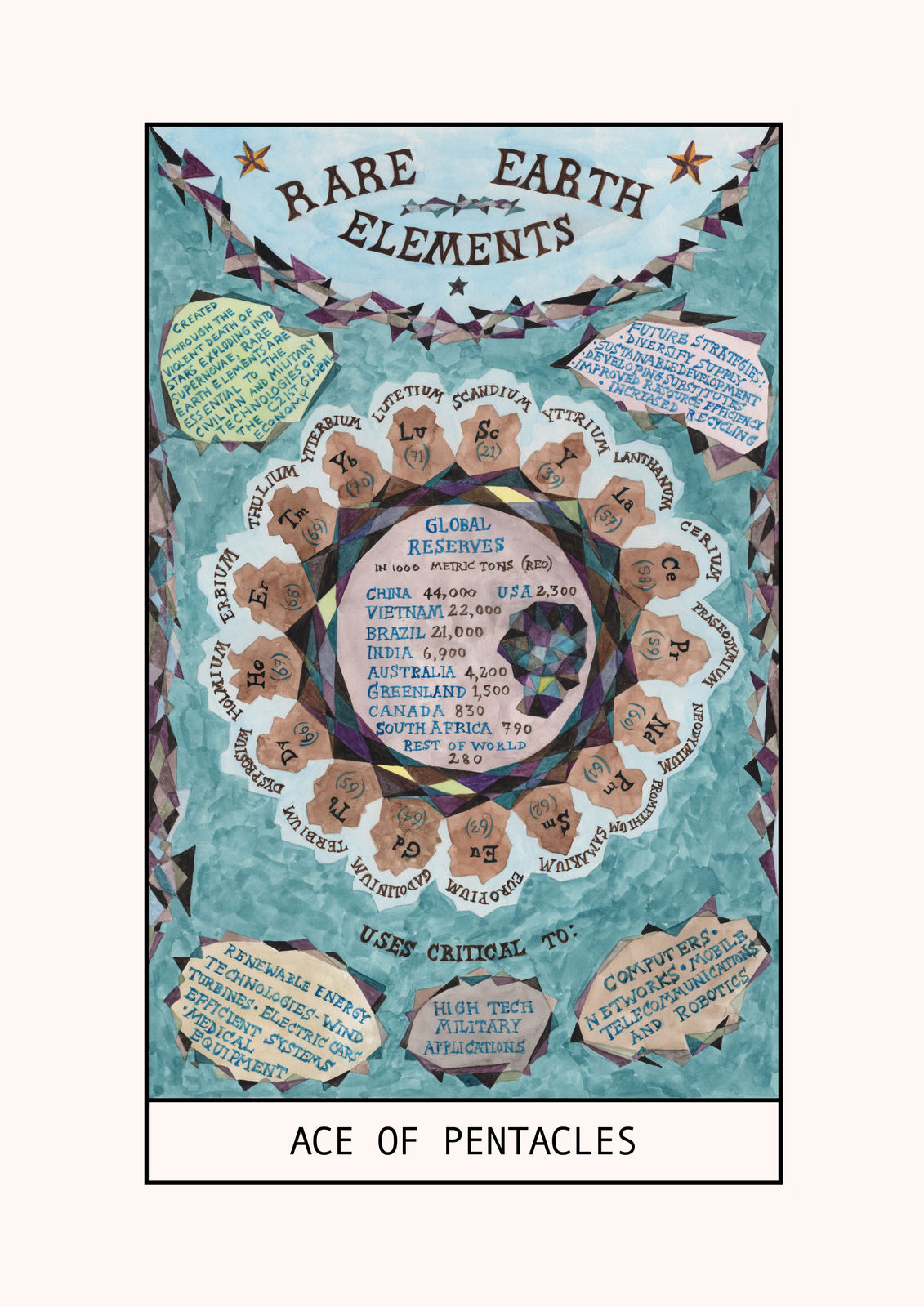 Suzanne Treister, HEXEN 5.0/TAROT/Pentacles, 2023-25