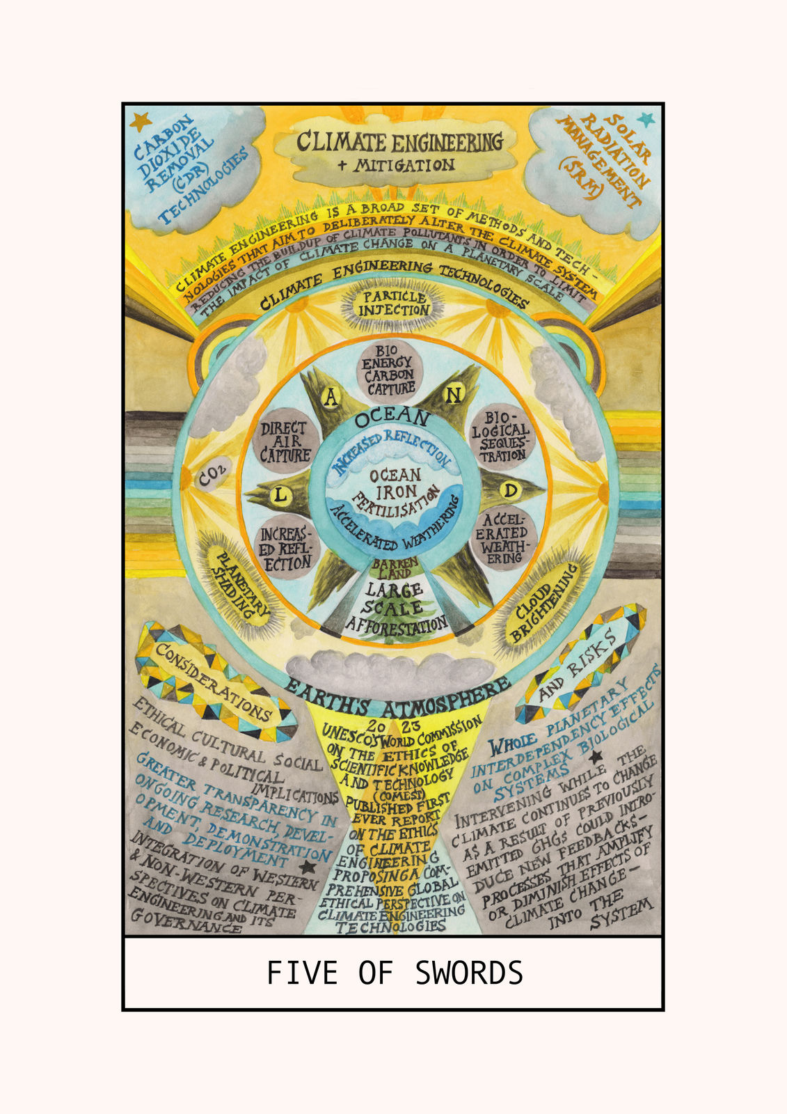 Suzanne Treister, HEXEN 5.0/TAROT/Swords, 2023-25