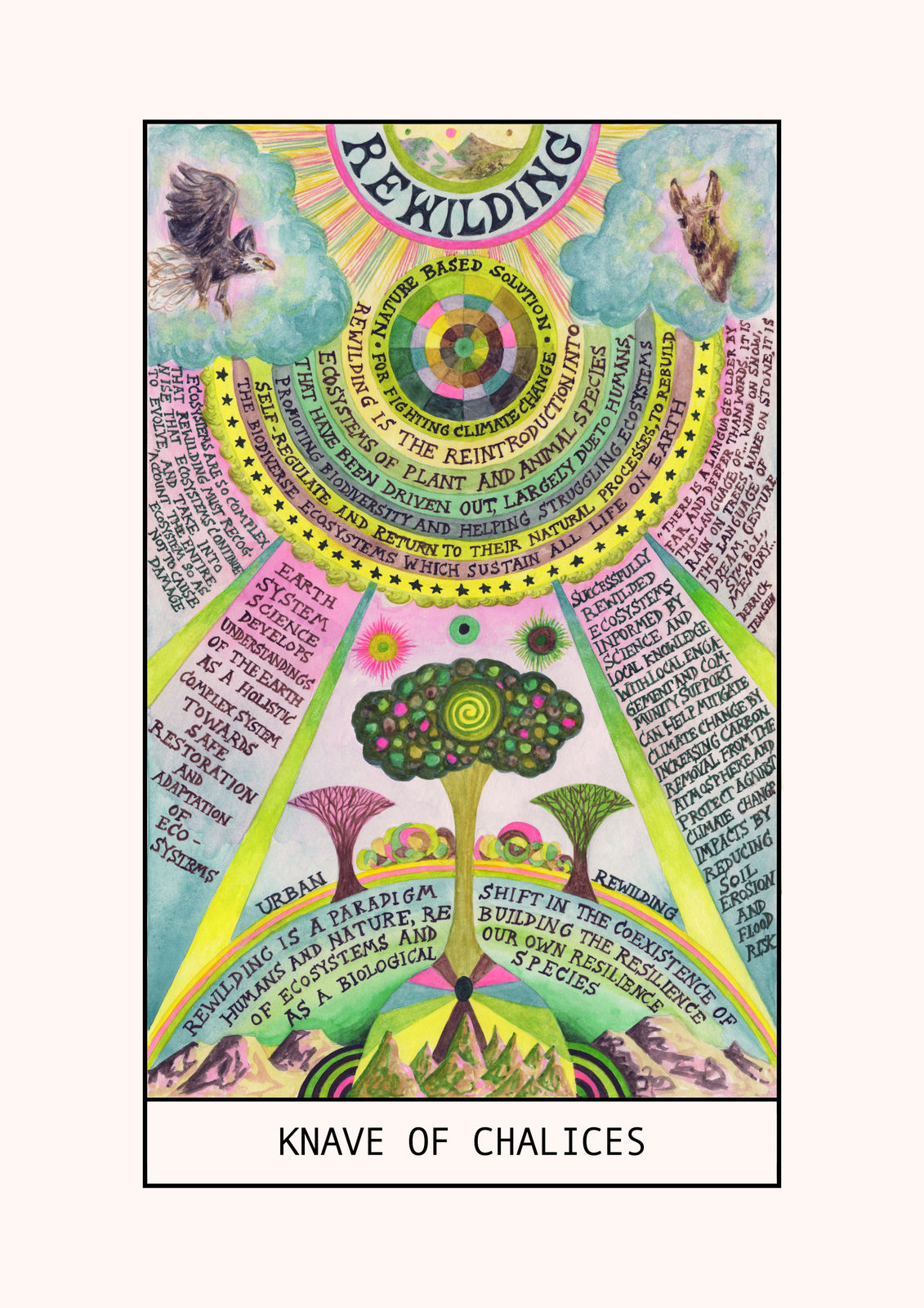 Suzanne Treister, HEXEN 5.0/TAROT/Chalices, 2023-25