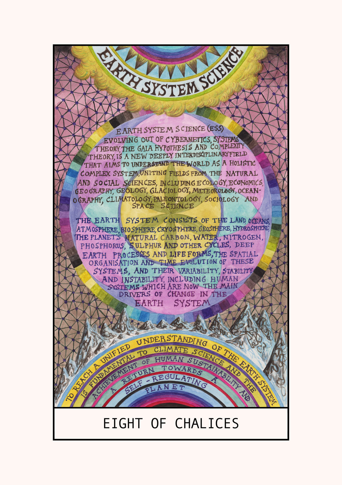 Suzanne Treister, HEXEN 5.0/TAROT/Chalices, 2023-25