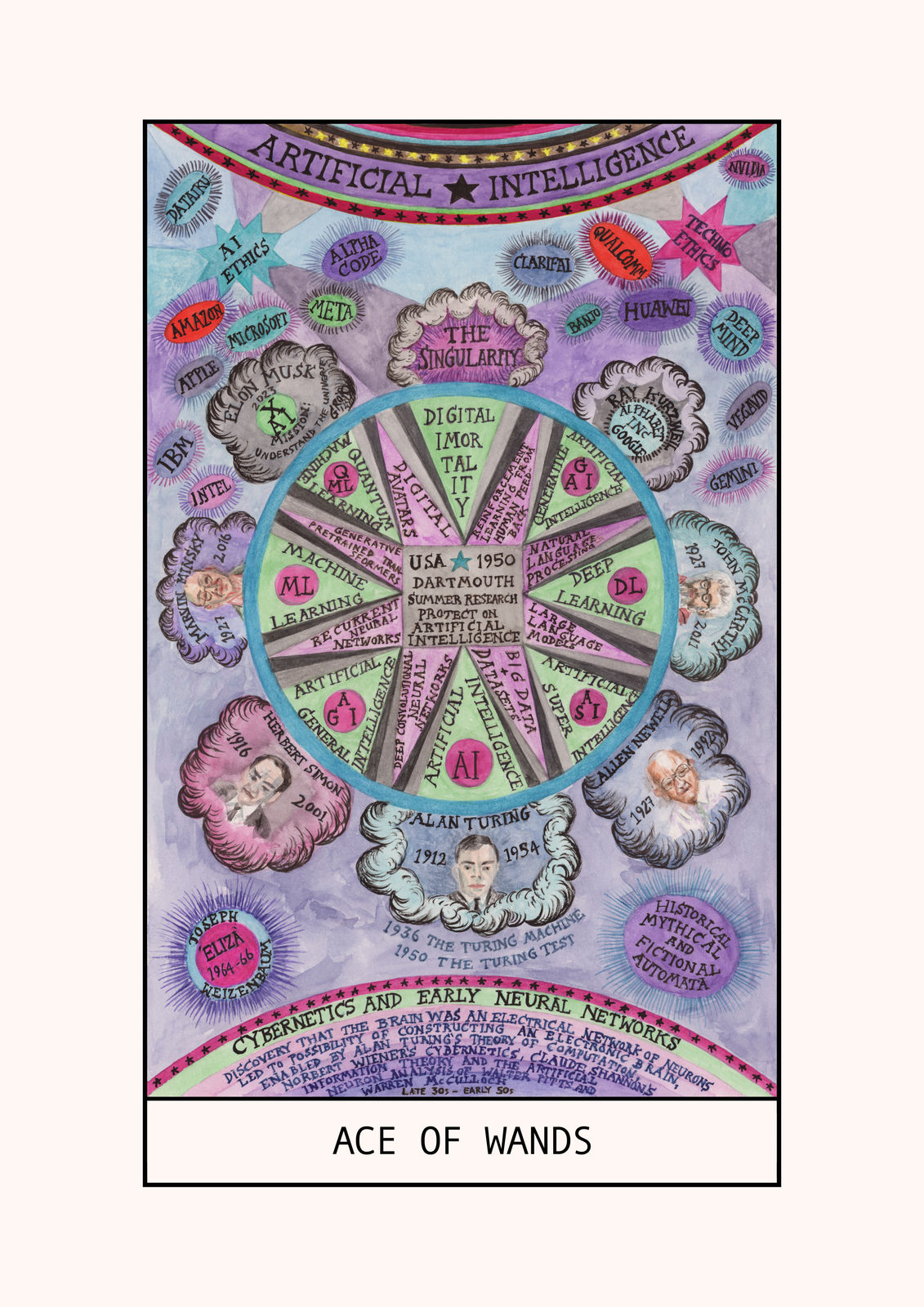 Suzanne Treister, HEXEN 5.0/TAROT/Wands, 2023-25