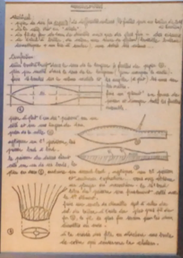 KIM Soun-Gui, Drawing for Hot-Air Balloon’s Project, 1971