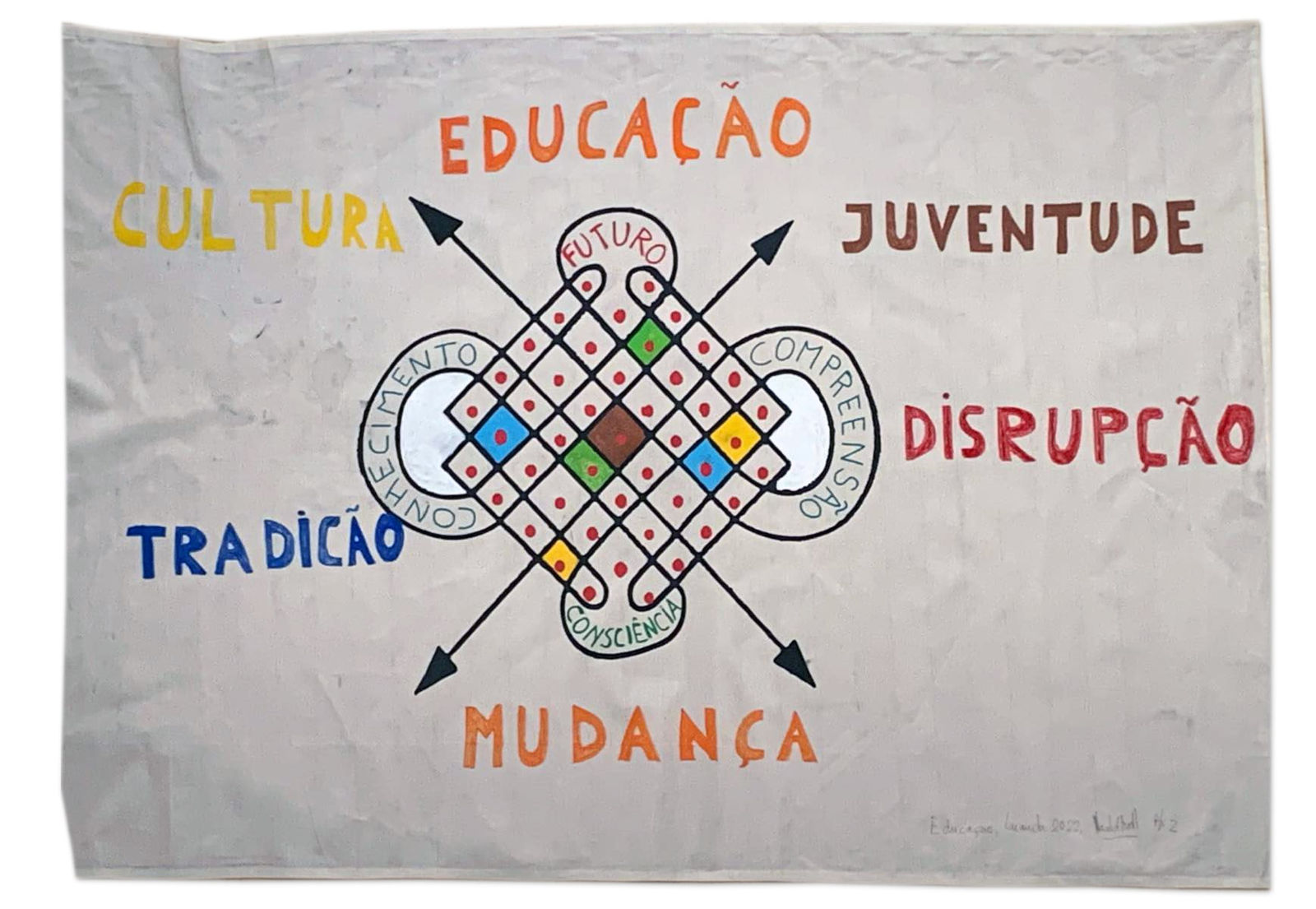 Marcelo Brodsky, Futuro, Sona 2, 2022