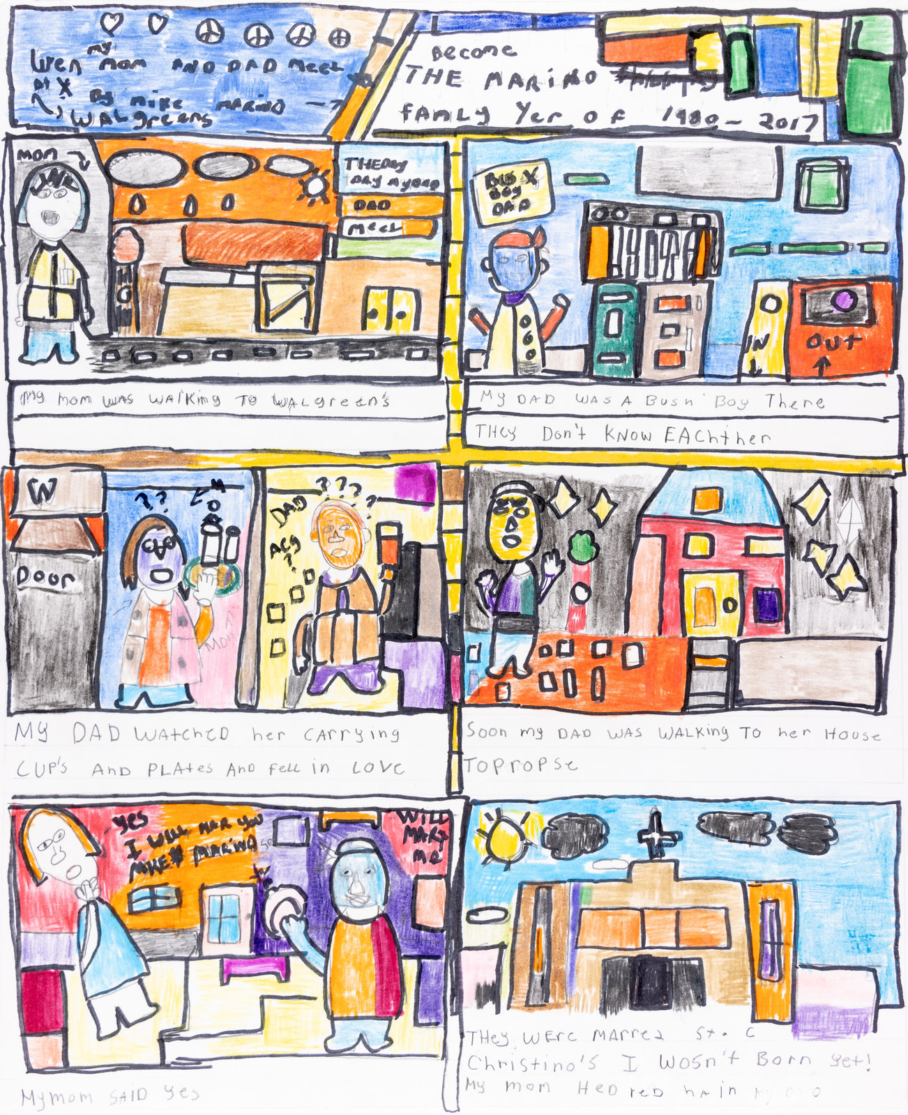 Mike Marino, Untitled (When My Mom and Dad Meet), n.d.