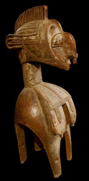 Baga Style Wooden Nimba Mask, 20th Century CE