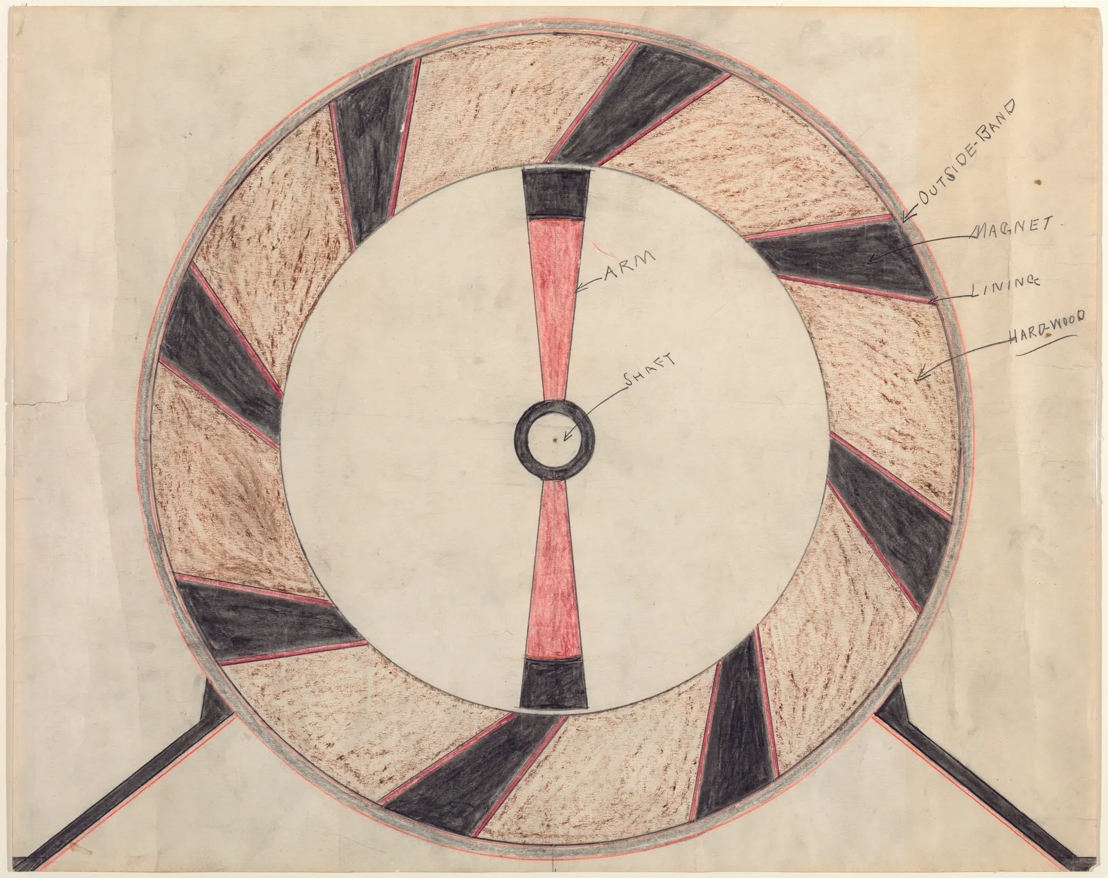 John Sowell, Rotary Power Setups, c. 1940s