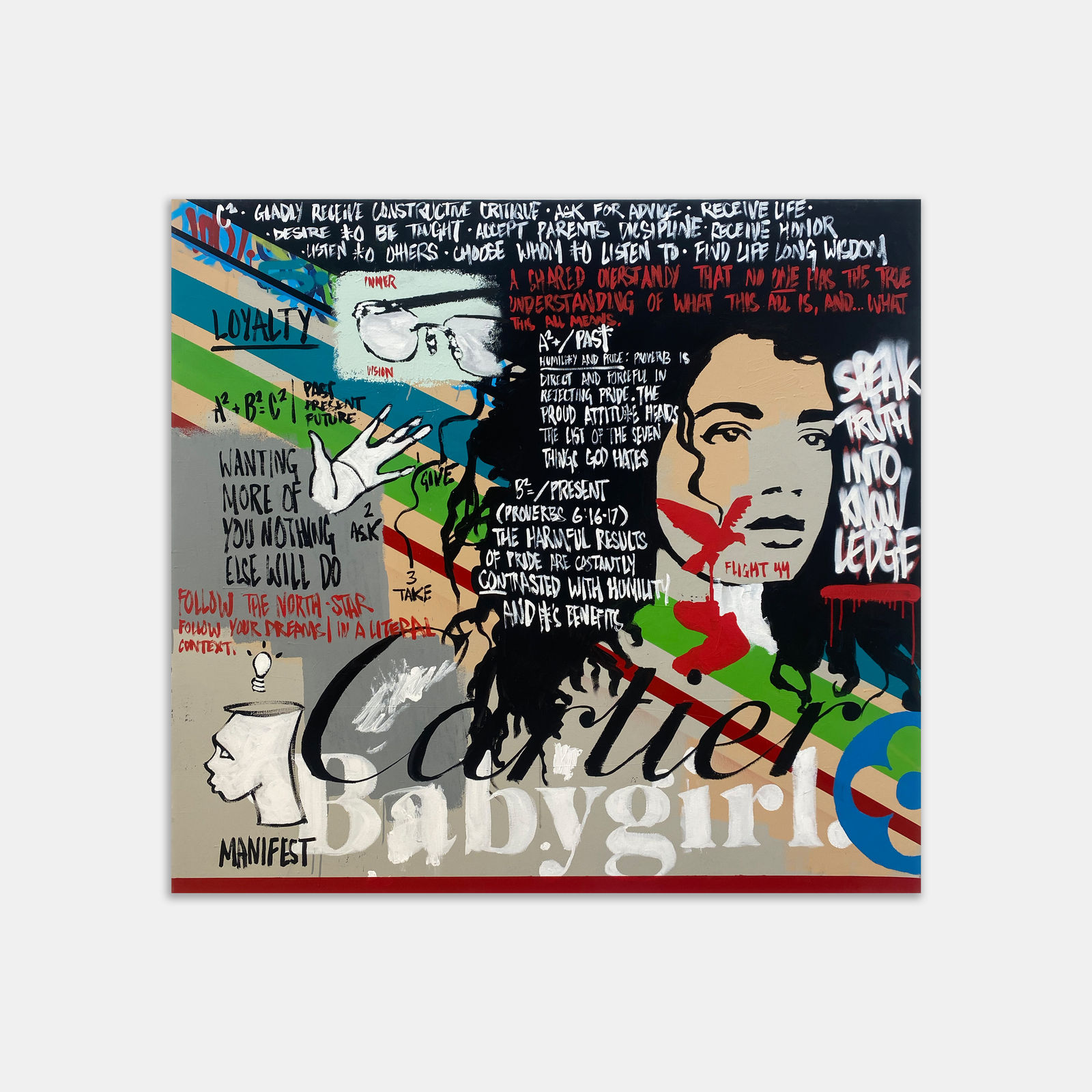 Tony Concep, Do The Knowledge