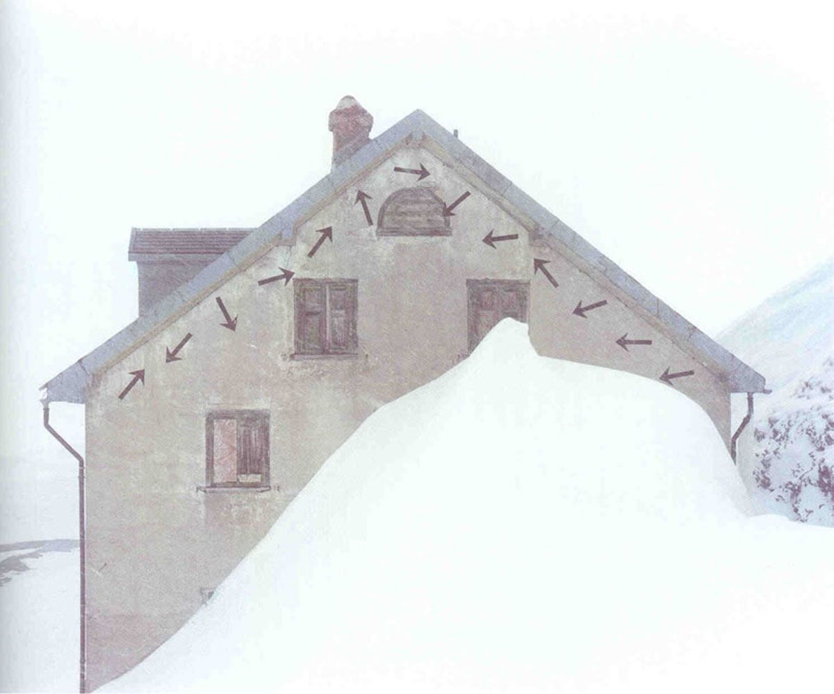 Thomas Flechtner, Furka (Passes #14), 2000