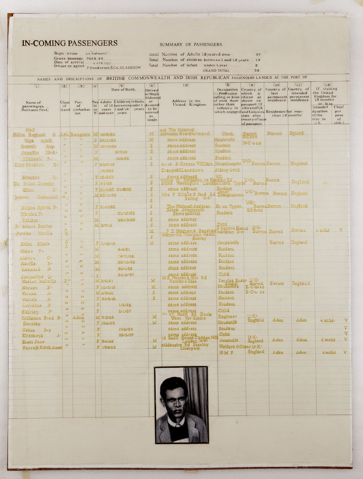 Desmond Lazaro, Father and Son, 2015