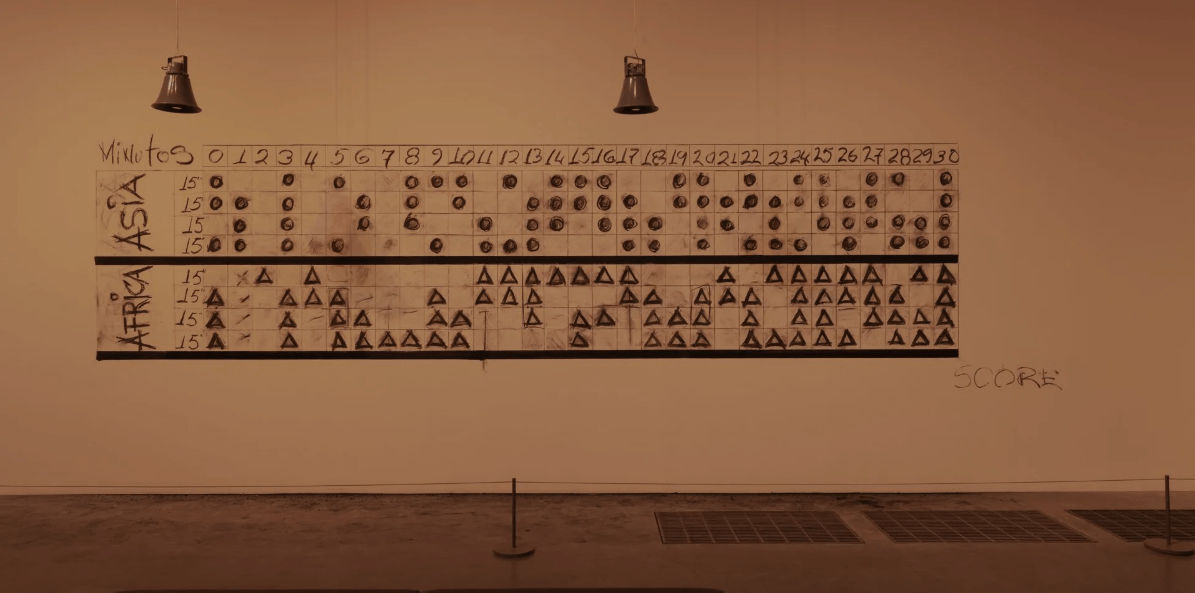 Oswaldo Maciá, Something Going On Above My Head, 1999-2021