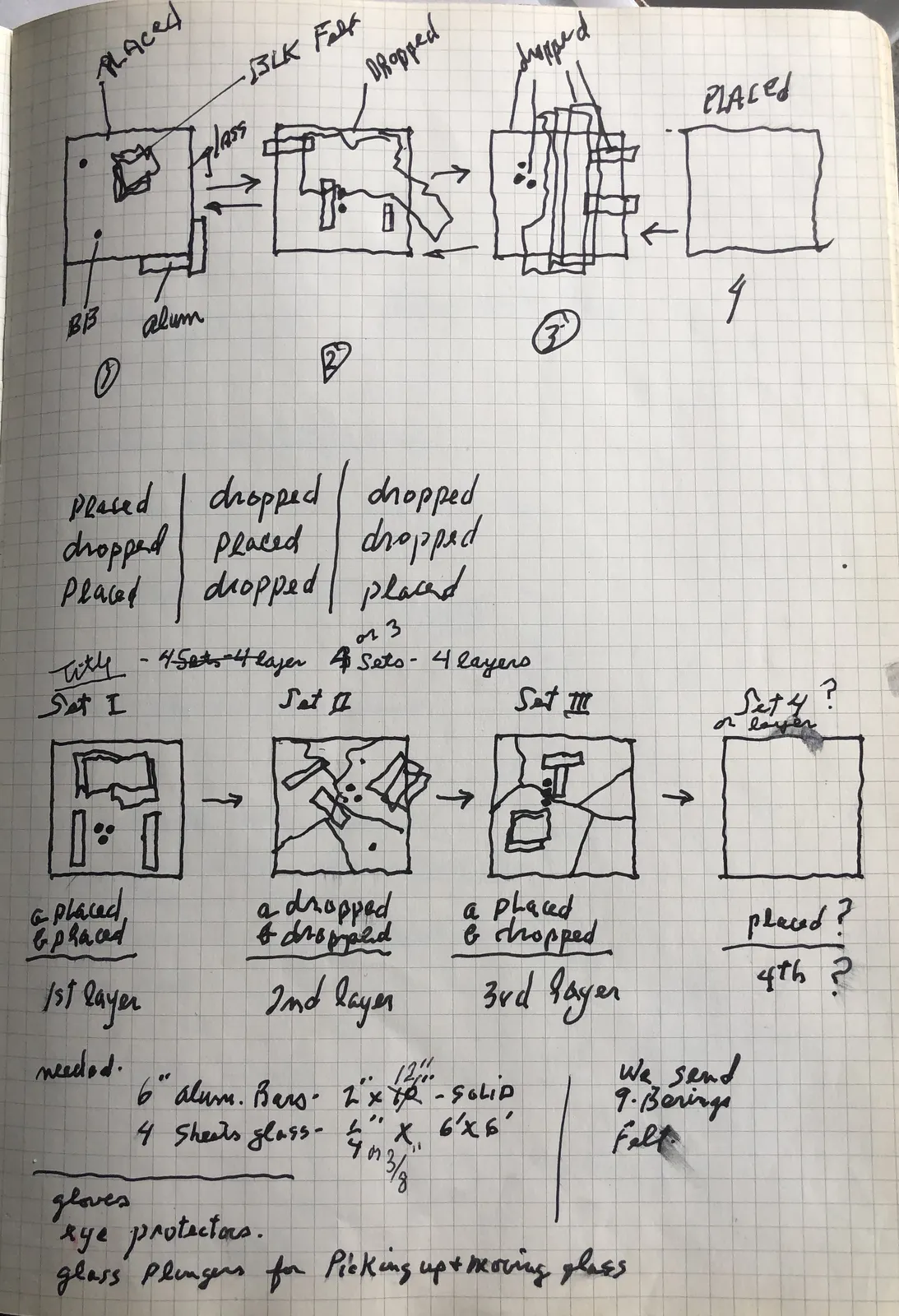Barry Le Va, 4 Layers: Placed, Dropped, Thrown, 1968-71/2019