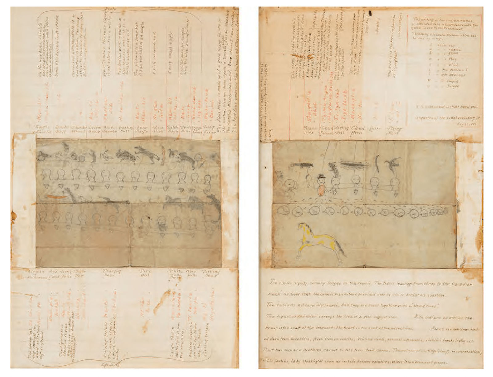 attributed to Tatanka Yotanka (Sitting Bull), Pictographic Drawing (recto/verso), ca. 1879
