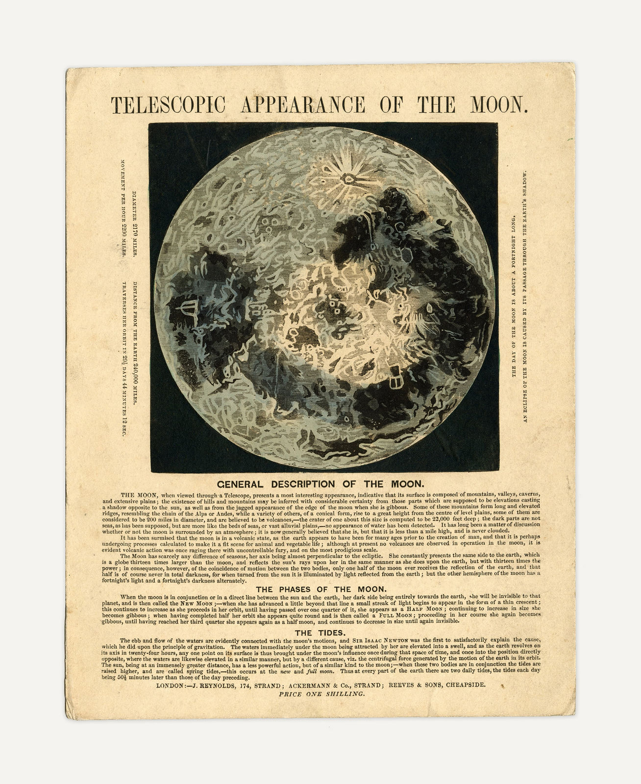 James Reynolds (pub.), A Mid 19th-Century Hold-to-Light Chart of the Telescopic Appearance of the Moon, c. 1850