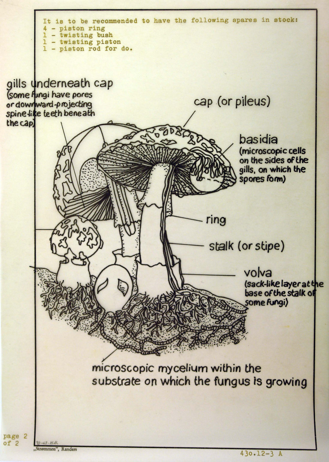 Eamon O'Kane, Machine For Living, 2011-2015