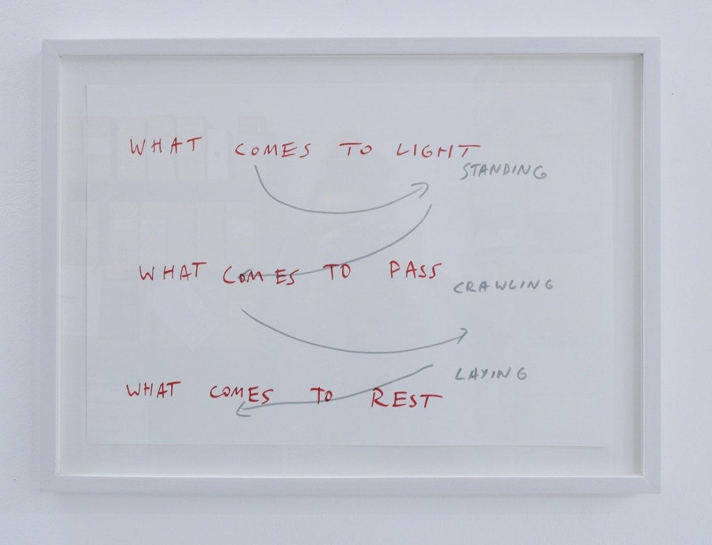 Jeremiah Day, To a Person Sitting in Darkness: Come to Pass (Performance Notation: November 13, 2015, CCA Glasgow), 2015
