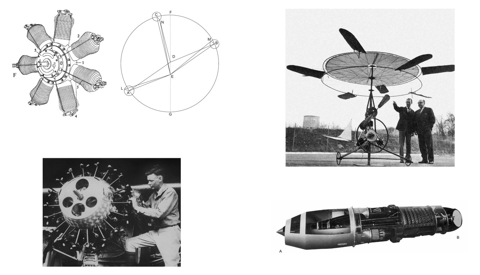 Andrea Galvani, Study on Aerodynamic Evolution, 2014-2015