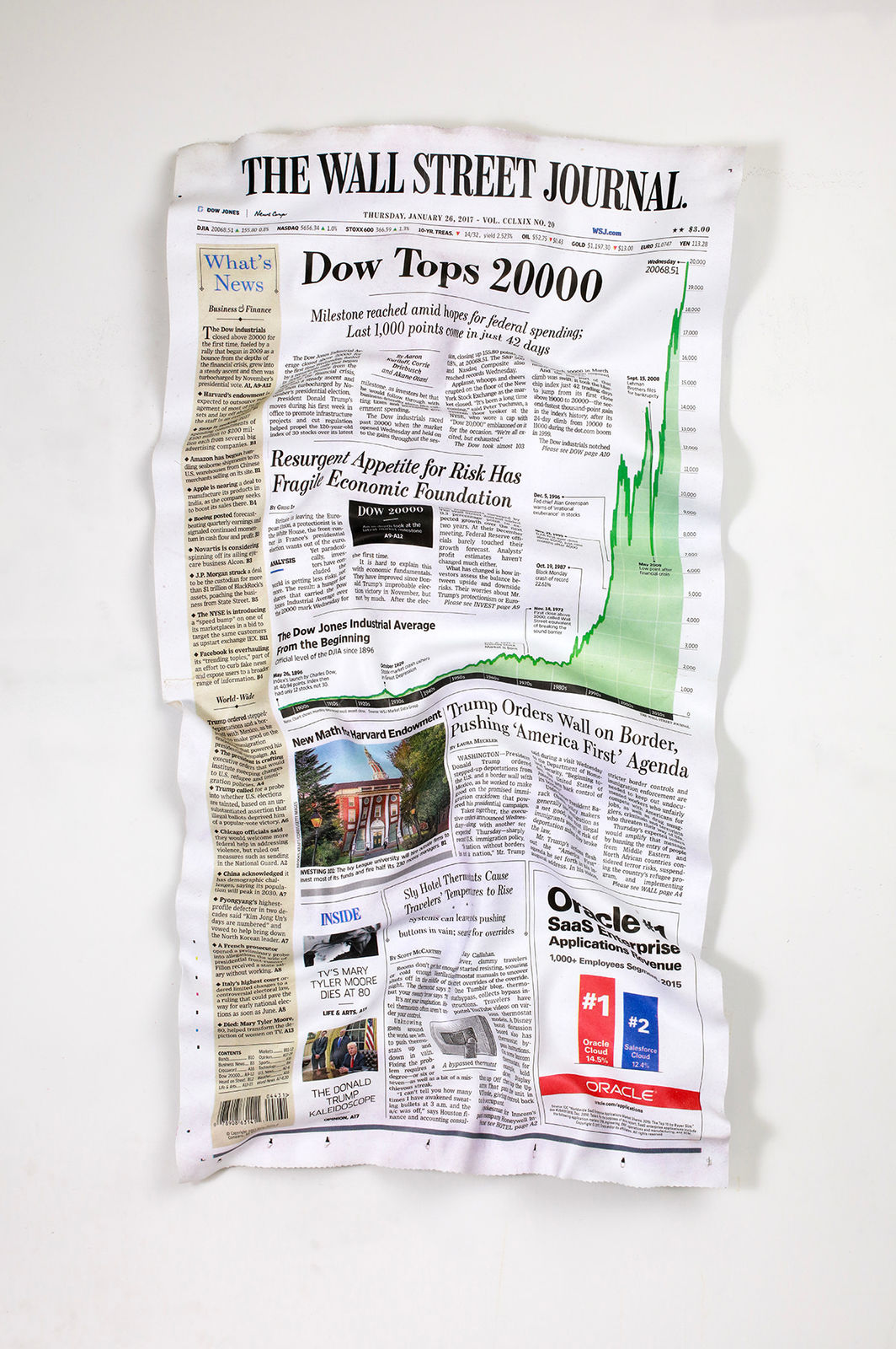 Paul Rousso, WSJ Milestone Reached, 2025