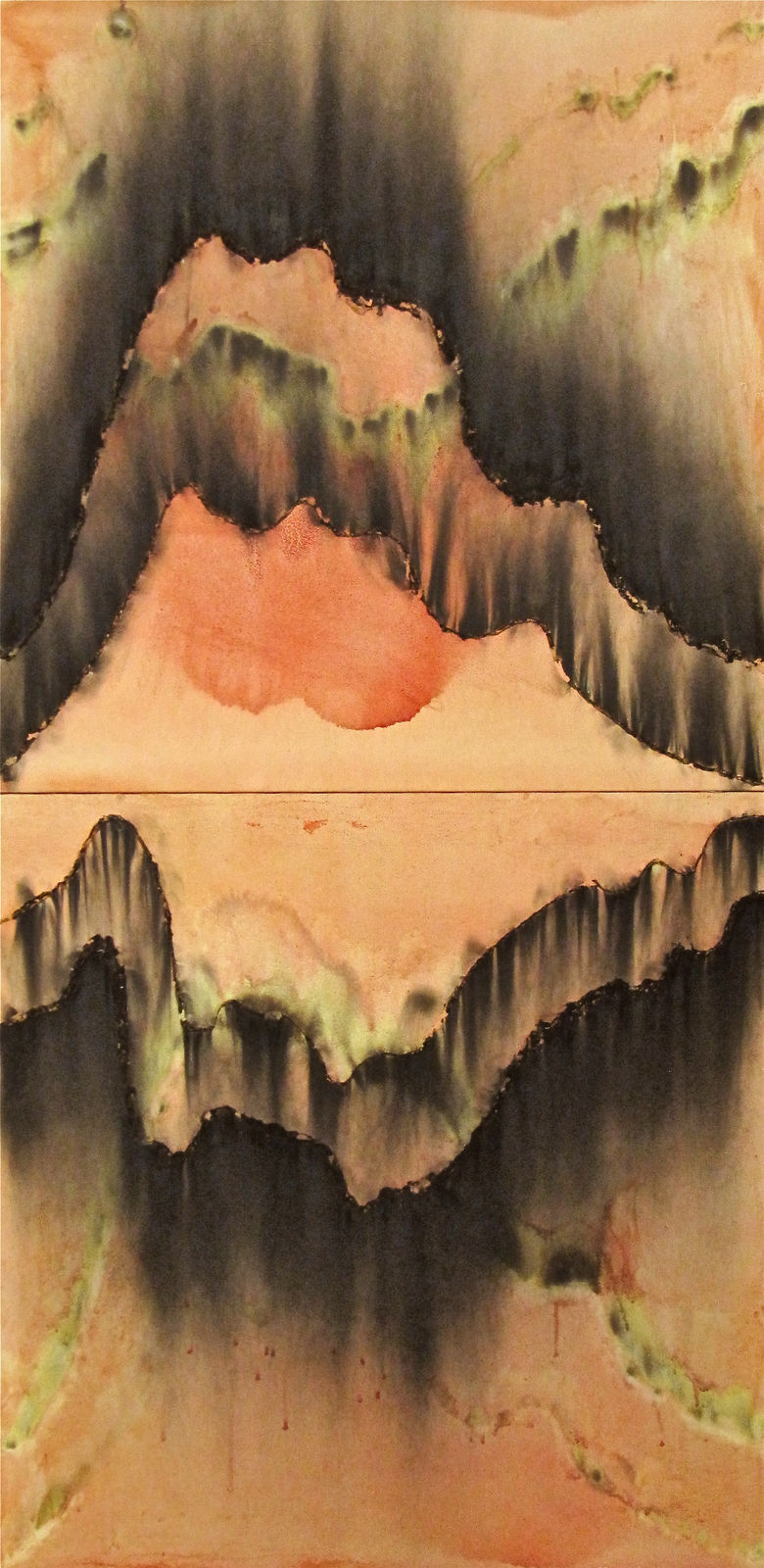 Indices comparés, 1999