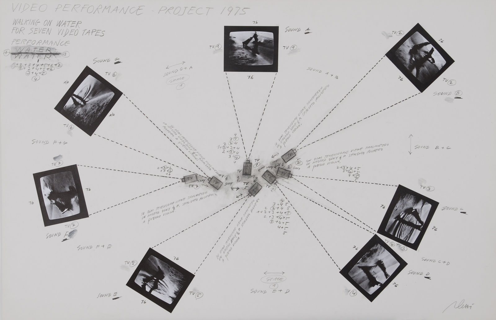 Fabrizio Plessi, Concert Video Performance Project, N° 11, 1975 - 1977