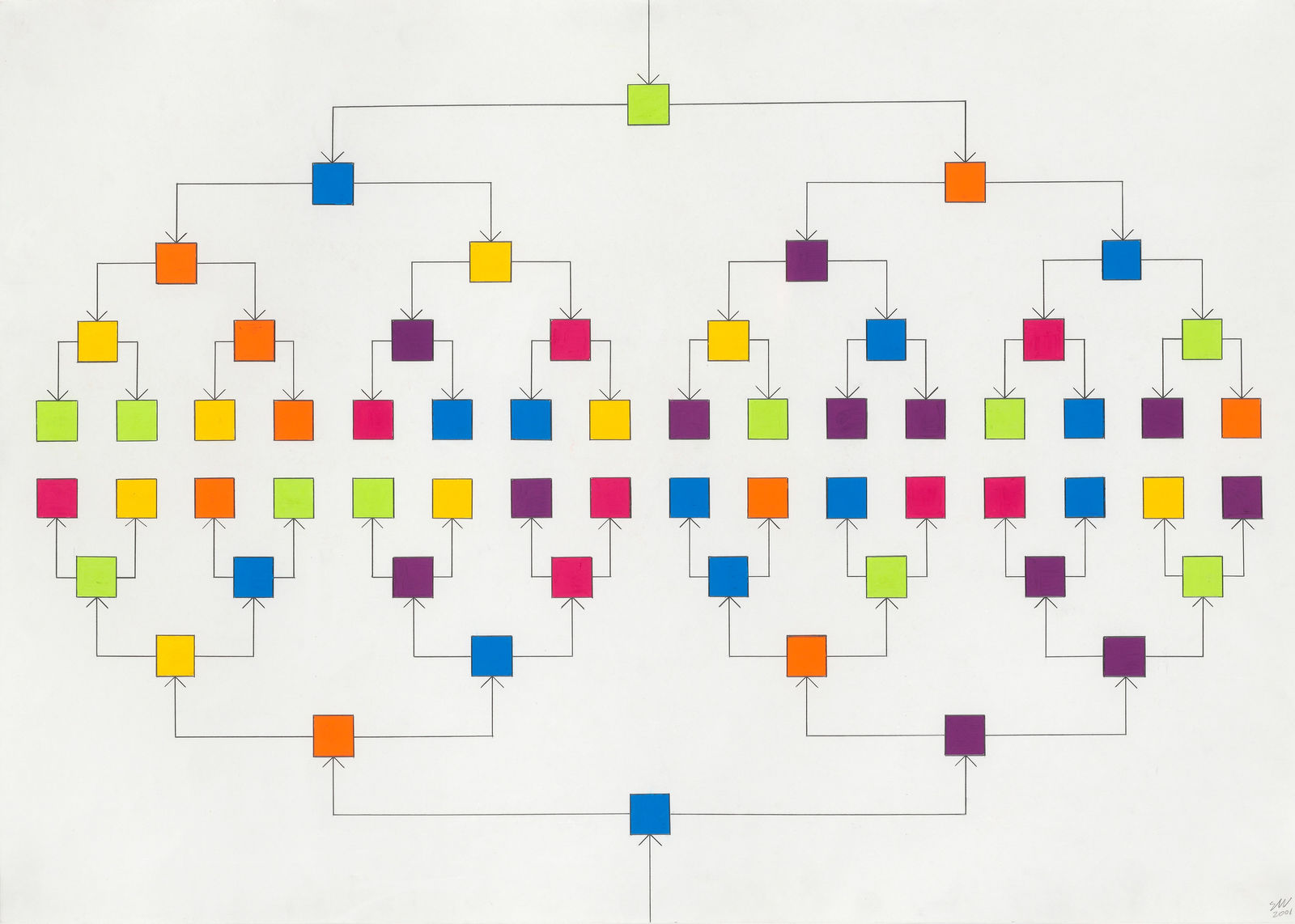 Stephen Willats, Information Transfer Series No. 16, 2001